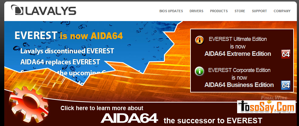 เช็คสเป็คคอม everest aida64